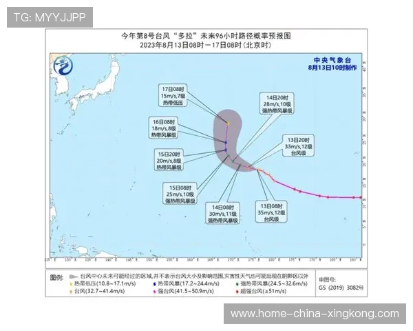 瓦伦西亚外线推进形成多点破防模式